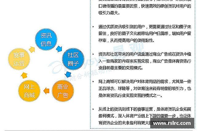 发现快盈VIII